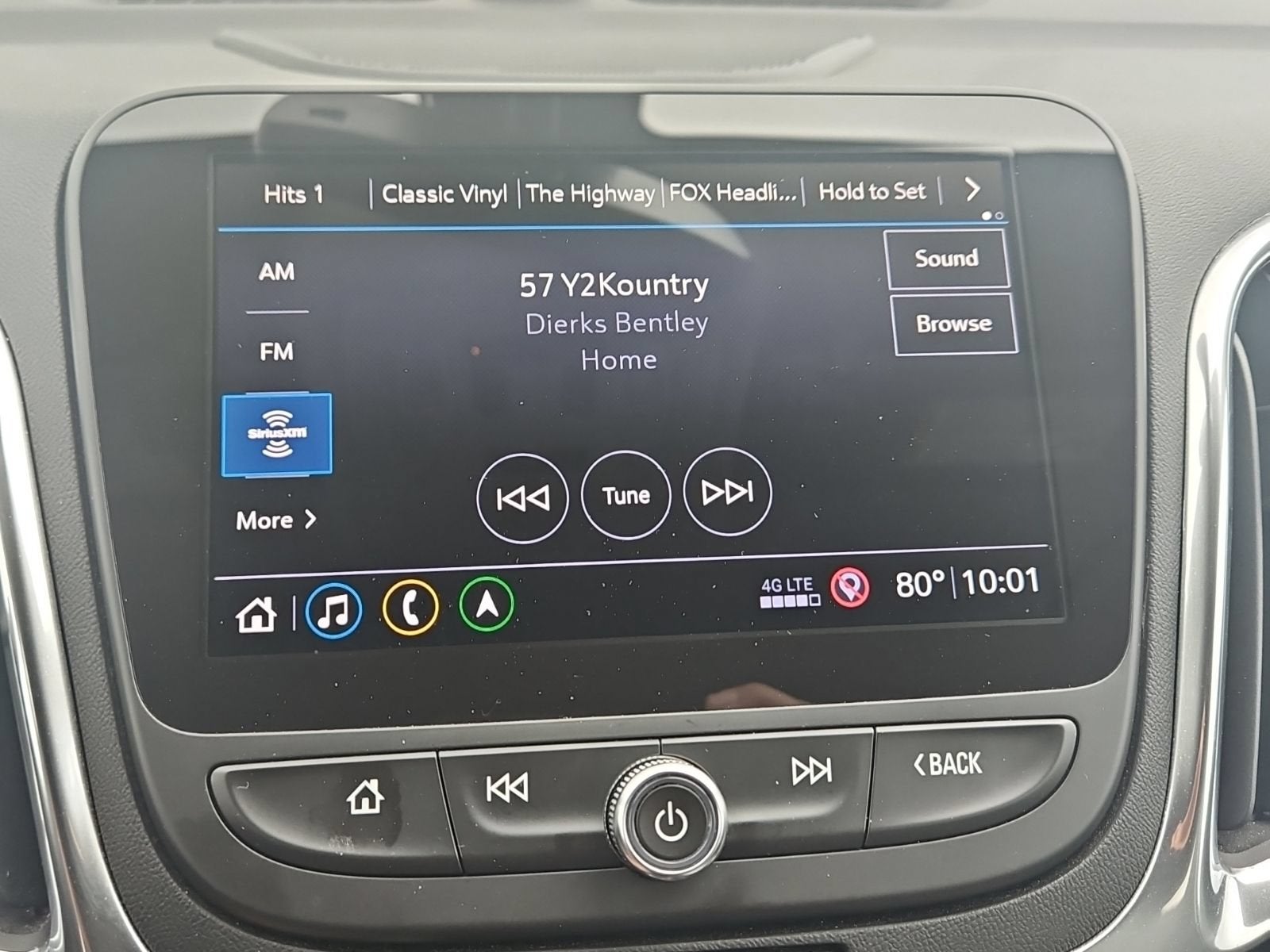 2021 Chevrolet Equinox Premier